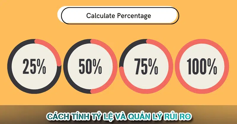 Hiểu Đúng Về Cá Cược Trực Tuyến - Góc Nhìn Thực Tế 8 Cách Tính Tỷ Lệ Và Quản Lý Rủi Ro