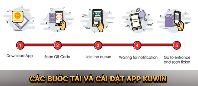 Tải App KUWIN – Trải Nghiệm Mượt Mà, An Toàn Trên Di Động 7 Các bước tải app KUWIN và cài đặt