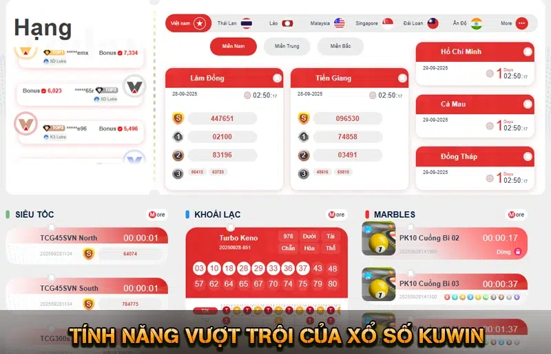 Xổ Số KUWIN | Sảnh Xổ Số Online An Toàn, Trả Thưởng Nhanh 10 Tính Năng Vượt Trội Của Xổ Số KUWIN